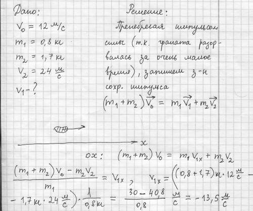 Граната, летящая горизонтально со скоростью 12 м.с, разорвалась на 2 части массами 0.8 кг и 1.7 кг.