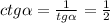 ctg \alpha = \frac{1}{tg \alpha }= \frac{1}{2}