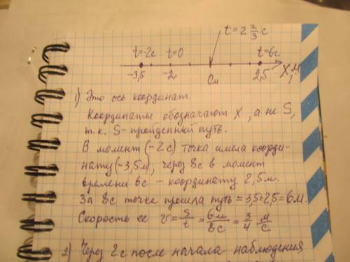 Точка двигаясь равномерно проходил положение s1 = -3,5 м и s2 = 2,5 м в моменты времени t1 = -2 с и