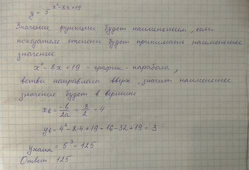 Найти наименьшее значение функции у= 5^(х^2-8х+19)