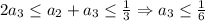 2a_3\le a_2+a_3\le \frac{1}{3}\Rightarrow a_3\le \frac{1}{6}