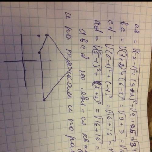 Докажите что abcd квадрат, с точками a(1: -2)b(-2: 3)c(1: 6)d(5: 2)