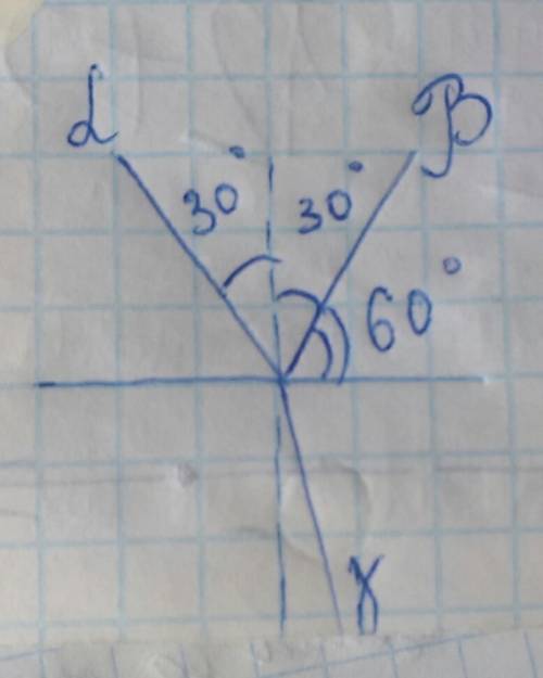 Угол падения луча на границу воздух-стекло равен 30. определите: а) угол между и отраженным лучами б