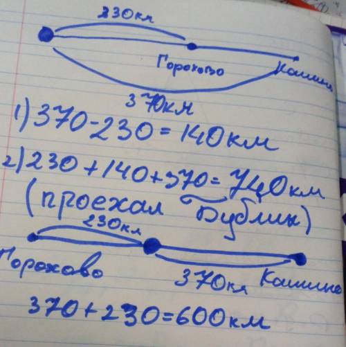 Деревня горохово находится на расстоянии 230 км от дома гвоздика и бублика, а деревня кашино - на ра