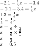 - 2.1 - \frac{1}{6} x = - 3.4 \\ - 2.1 + 3.4 = \frac{1}{6} x \\ 1.3 = \frac{1}{6} x \\ \frac{1}{3} = \frac{1}{6} x \\ x = \frac{1}{6} \div \frac{1}{3} \\ x = \frac{1}{6} \times \frac{3}{1} \\ x = \frac{1}{2} \\ x = 0.5