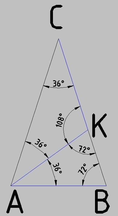 Градусные меры углов а, в и с треугольника abc равны соответственно 72°, 72° и 36°. ак биссектриса э