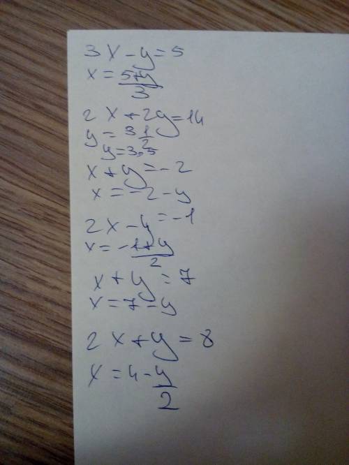 1) 3x-y=5 2x+2y=14 2) x+y=-2 2x-y=-1 3) x+y=7 2x+y=8