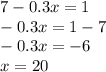 7 - 0.3x = 1 \\ - 0.3x = 1 - 7 \\ - 0.3x = - 6 \\ x = 20