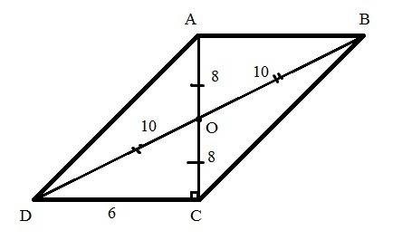 Найдите площадь параллелограмма, диагонали которого равны 16 и 20 см, а одна из диагоналей, перпенди