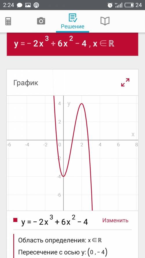 Исследовать функцию у=-2х³+6х²-4 на экстремум, точку перегиба и построить график