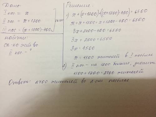 Решите в трех поселках 6500 жителей. во 2-ом поселке на 1200 жителей больше, чем в 1-ом, а в 3-ем -