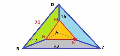 Втетраэдре dabc ad перпендикулярна ac ad перпендикулярна ab; ab=12 bc=32 ad=16. построить сечение те