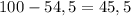 100 - 54,5=45,5