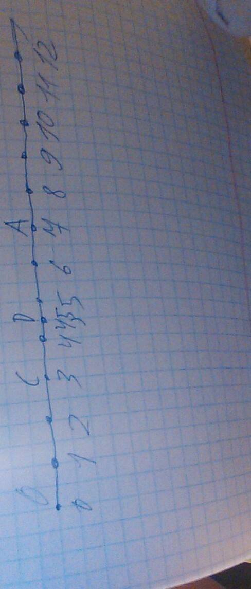 Отметьте на координатном луче точки а(7) b(1/2) c(3) d( 4целых 1/2)