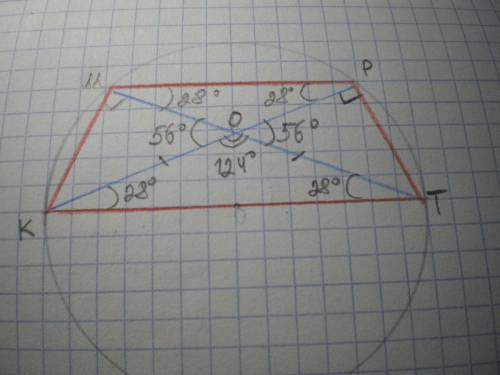 Равнобокая трапеция вписана в окружность центр которой принадлежит одному из оснований. угол между д