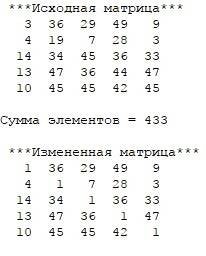 Информатика. в паскале с подробным решением. задана матрица а(5, 5). вычислить сумму элементов верхн