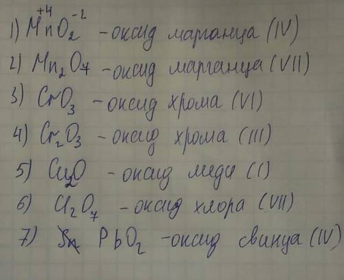 Составить формулы оксидов: оксид марганца (iv), оксид марганца (vii), оксид хрома (vi), оксид хрома