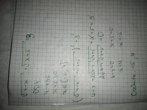 √4-x (под одним корнем) + √ 5+x(под одним корнем) = 3. иррациональное уравнение. решить.