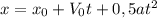 x=x_0+V_0t+0,5at^2