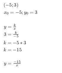 Запиши формулу оберненої пропорційності ( -5 ; 3 )