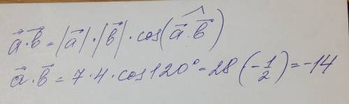 Решите полностью с формулой, с полными пояснениями.♥♥ найдите скалярное произведение векторов a и b,