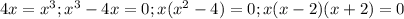 4x=x^3; x^3-4x=0; x(x^2-4)=0; x(x-2)(x+2)=0