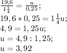 \frac{19,6}{1 \frac{1}{4} } = \frac{u}{0,25}; \\ 19,6*0,25=1 \frac{1}{4}u; \\ 4,9=1,25u; \\ u=4,9:1,25; \\ u=3,92