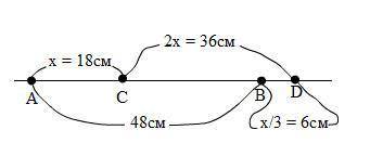 Дано отрезок ab 48 см две точки c и d лежащие на этой прямой отрезок ac в 2 раза меньше отрезка cd и