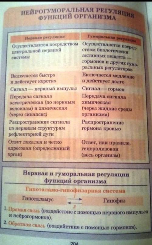 ответьте на вопросы 1. какие органы принадлежат внутренним? 2. что такое система? 3. известны ли вам