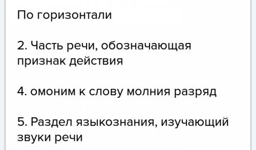 Составить 5 разного типа на тему лексикологи или орфоэпия