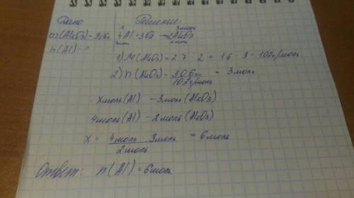 Вычислите, какое количество алюминия потребуется для образования оксида алюминия(lll) массой 306 гра