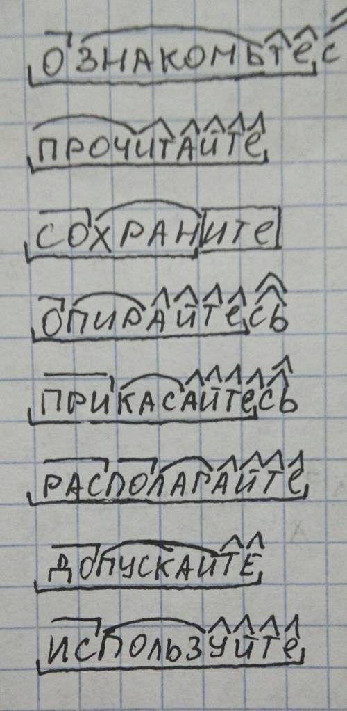 Морфемный разбор слов: ознакомьтесь; прочитайте; сохраните; опирайтесь; прикасайтесь; располагайте;