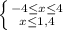 \left \{ {{ -4\leq x \leq 4} \atop {x \leq 1,4}} \right.