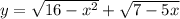 y=\sqrt{16-x^2}+\sqrt{7-5x}