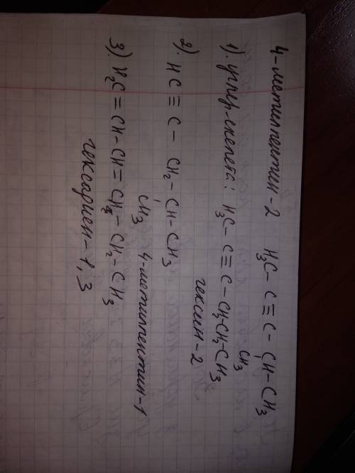 Напишите изомеры вещества 4-метилпентин-2(углеродного скелета,положения тройной связи,межклассовая с