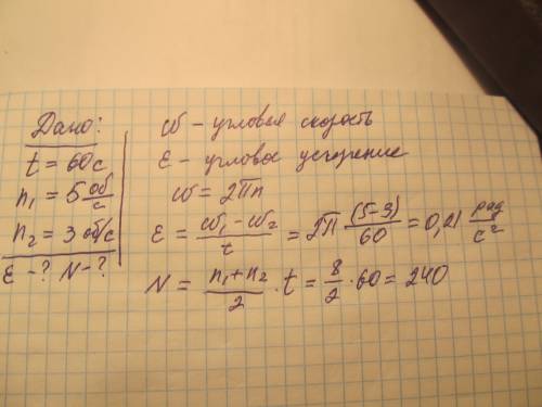 Колесо имеет начальную частоту вращения vo = 5 cек^-1. после торможения частота вращения колеса умен