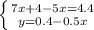 \left \{ {{7x+4-5x=4.4} \atop {y=0.4-0.5x}} \right.