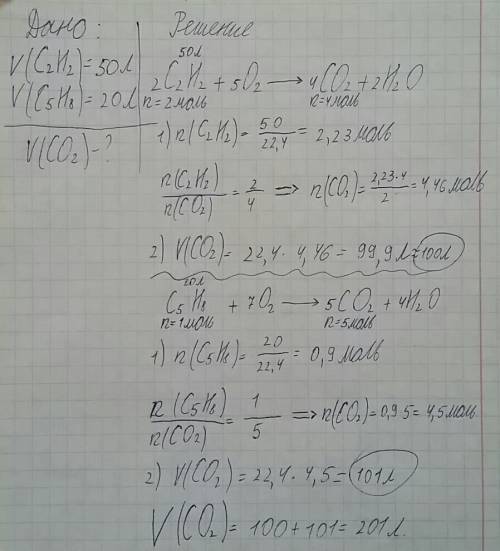Сколько литров углекислого газа было получено при сжигании 50 литров этина и 20 литров пентина 2