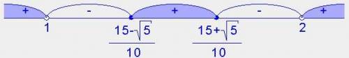 Решите неравенство 1/х-1+1/2-х< =5