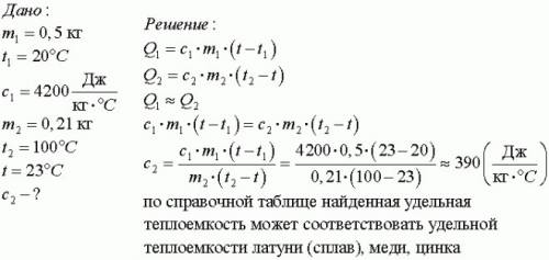 Нужно. кто что может заранее 3 известно, что объём куба 111 cм3  . определить его ребро. указание: