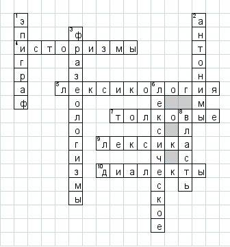 Составить кроссворд по из 10 слов лексическое значение слов