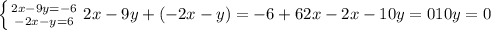 \left \{ {{2x-9y=-6} \atop {-2x-y=6}} \right. &#10;2x-9y+(-2x-y)=-6+6&#10;2x-2x-10y=0&#10;10y=0&#10;