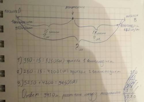 Из двух посёлков навстречу друг другу выехали два велосипедиста.один ехал со скоростью 350 м/мин,а д