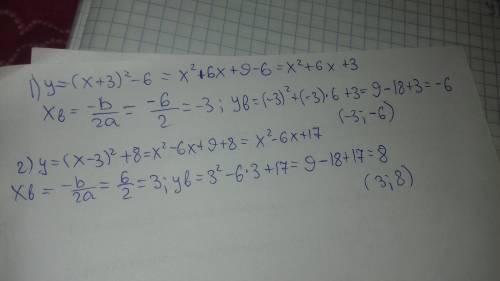 Найдите координаты вершин параболы: 1) у=(x+3)^2-6 2) y=(x-3)^2+8