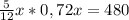 \frac{5}{12}x*0,72x=480