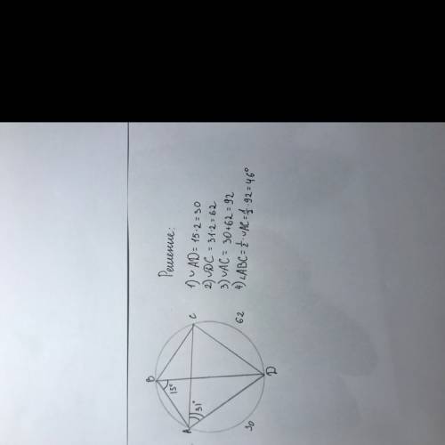 Четырехугольник авсд вписан в окружность угол авд равен 15 гр, угол сад равен 31 гр . найдите угол а