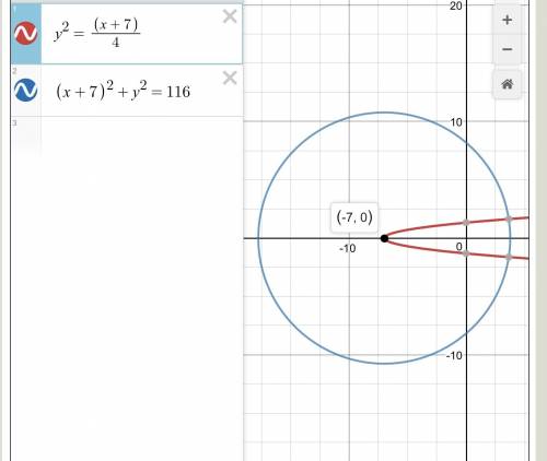 Записать уравнение окружности,проходящей через указанные точки и имеющей центр в точке а. в(3,4) а-в