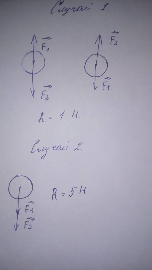 На тело действуют по одной прямой две силы-2 и 3 h. может ли равнодействующая этих сил быть равной 1