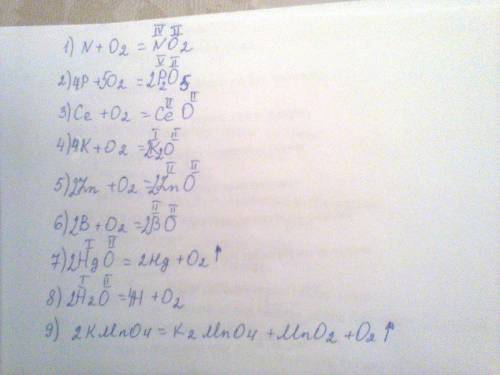 1) n + 02 = n02 2) p+ 02=p02 3) ce + o2=ceo 4) k + 02= ko 5)zn+o2=zno 6)b+02=bo 7)hgo2= ? ? 8)h2o=h