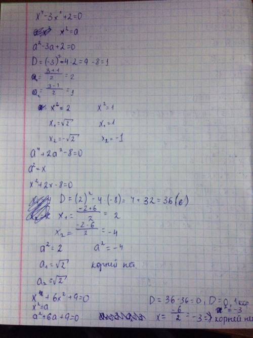 Решите 3 уравнения : x^4-3x^2+2=0 a^4+2a^2-8=0 x^4+6x^2+9=0 заранее.